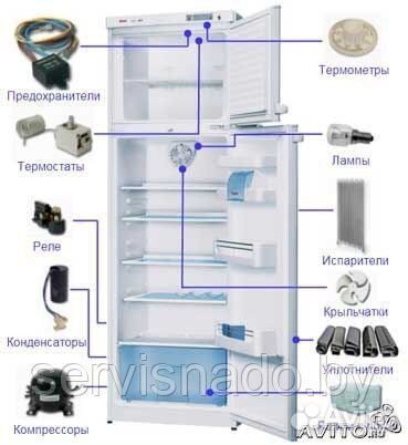 Запчасти холодильников Минск Атлант