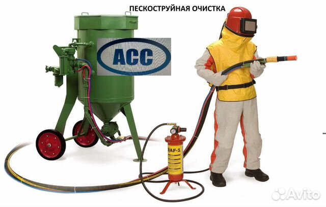 Пескоструйная очистка, покраска металла