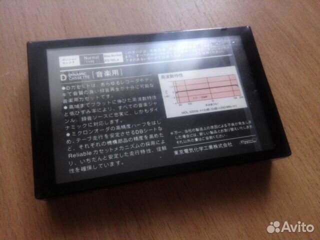 Аудиокассеты TDK D 90 1982 japan market Аудиокассеты TDK D 90 1982 japan market