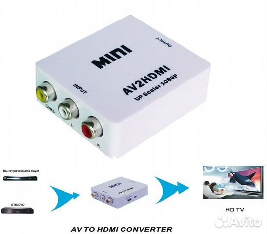 Конвертер-переходник из AV (3RCA) в hdmi AV2hdmi