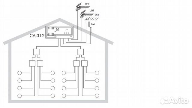 Телевизионный усилитель Телевизионный усилитель