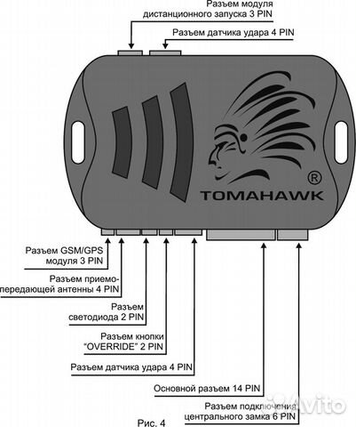 Tomahawk tw 4000 инструкция