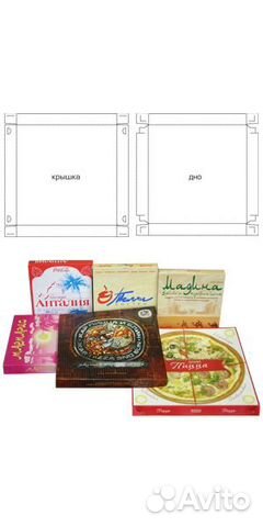 Коробки для пиццы, пирогов, упаковка Коробки для пиццы, пирогов, упаковка