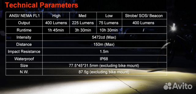 Велофара Lumintop C01 Велофара Lumintop C01