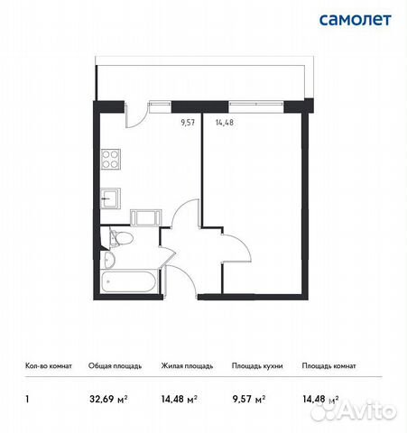 1-к квартира, 32.7 м², 9/17 эт.