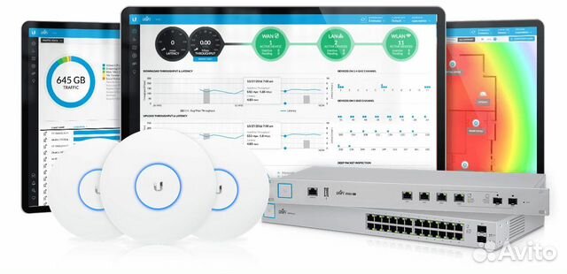 Настройка Mikrotik / Ubiquiti Сети / WiFi/VPN