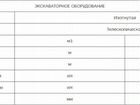 Экскаватор-погрузчик UMG TLB935, 2022 объявление продам