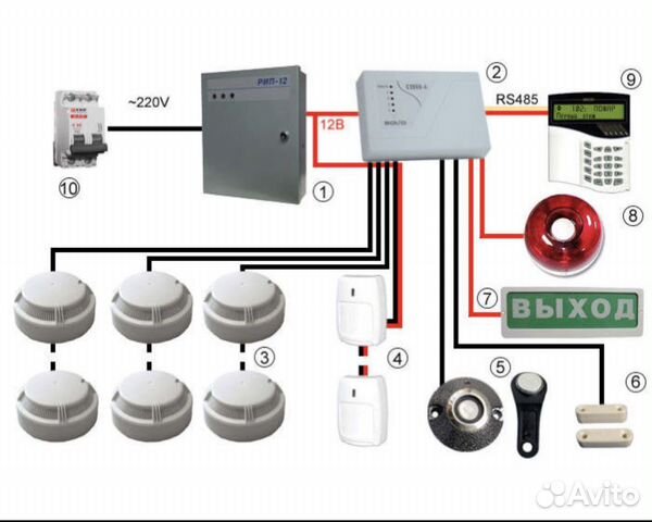 Пусконаладка систем апс, Болид,Рубеж | Объявление на Авито