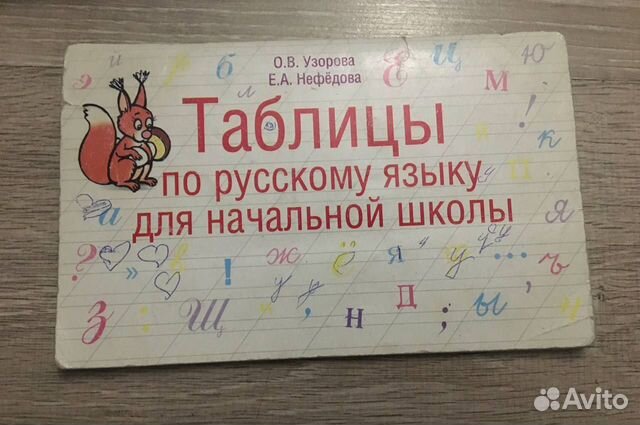 Справочники по русскому и математике 1-4 класс