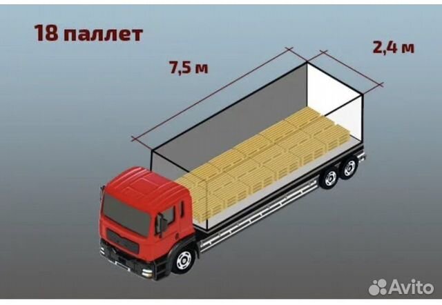 40 кубов в тоннах. Фура 10 тонник габариты. Паллет в 20 тн фуру. Габариты 80 кубов ТС. 20 Тонник еврофура 30 палет.