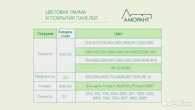 Фасадные кассеты