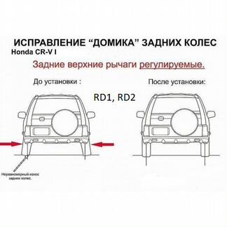 Тяги задние регулируемые хонда срв 1 поколение