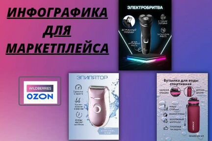 Инфографика для маркетплейса