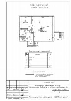 Проекты перепланировки и согласование «под ключ»