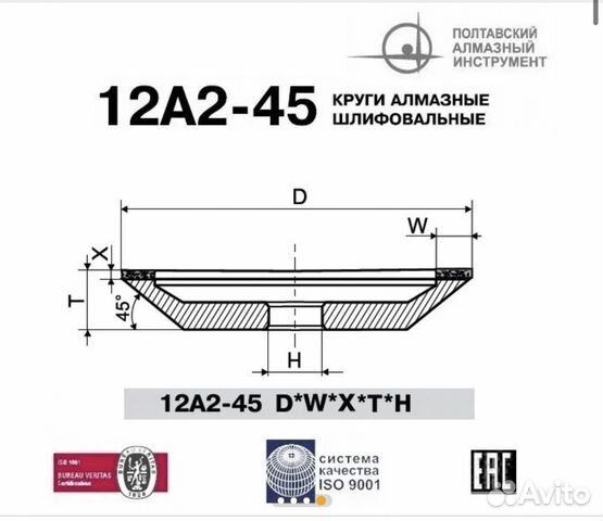 Круг алмазный 12А2-45 125х10х3х40х32 ас4 100/80 10