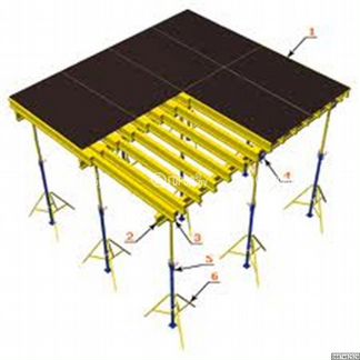 Опалубка для стен и перекрытий, аренда, услуги
