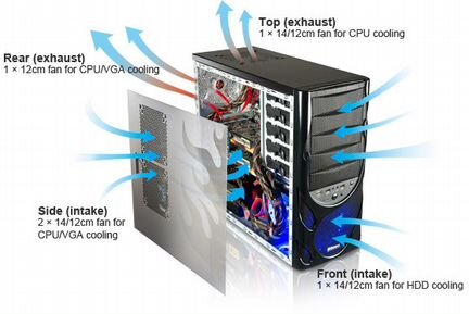 Новый корпус Enermax Volcanus (в боксе с завода)