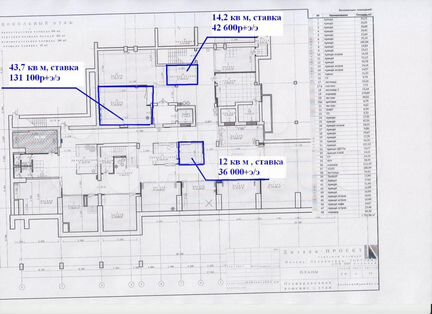 Сдам Помещение свободного назначения, 14.2 м²