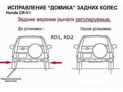 Задняя полка на хонда срв рд1