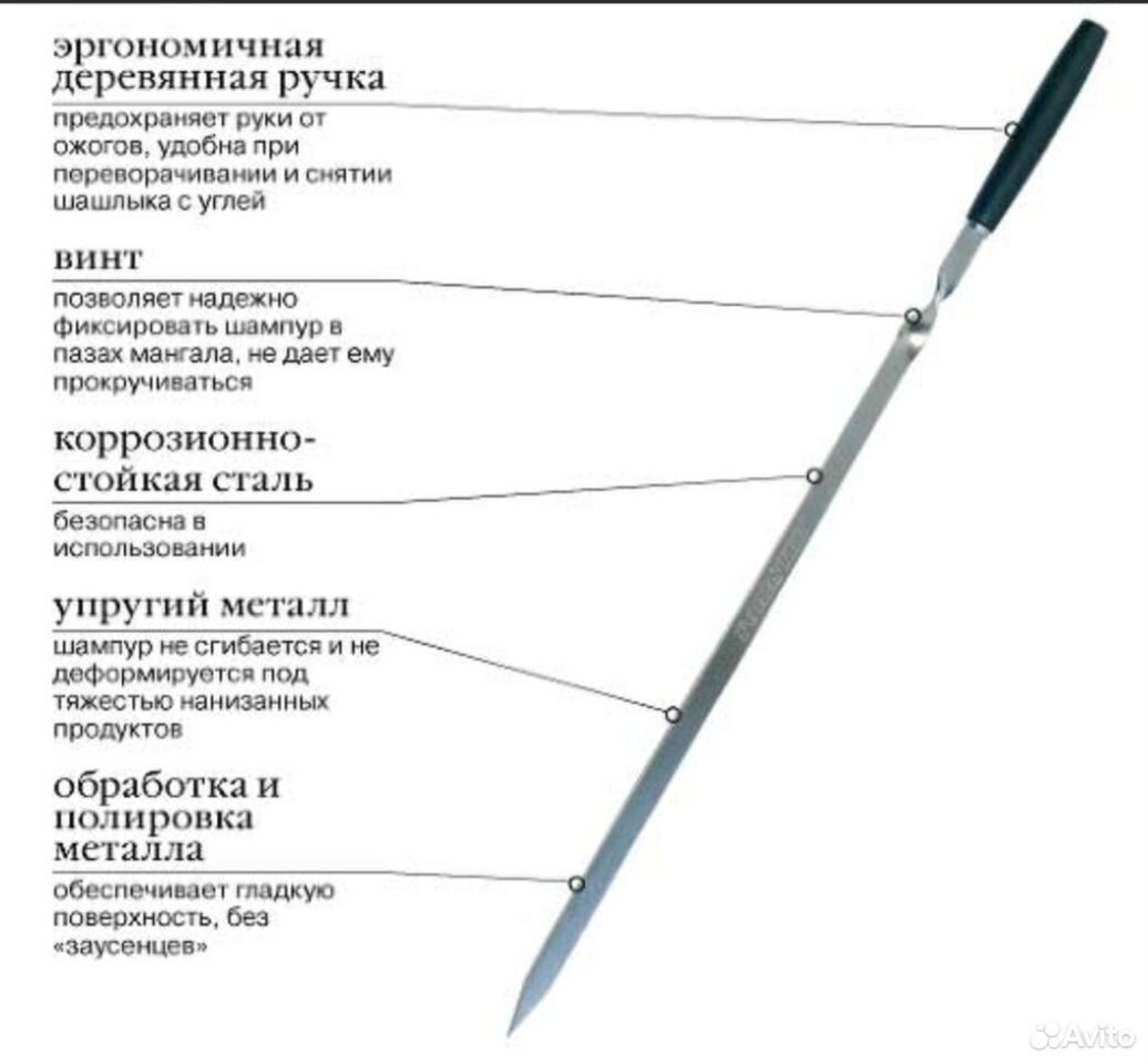 Размер шампура для шашлыка. Шампура Forester с деревянной ручкой. Размеры шампуров для шашлыка стандартные. Forester набор шампуров больших в блистере (6шт), с дерев. Ручками (12). Шампура Размеры стандартные.